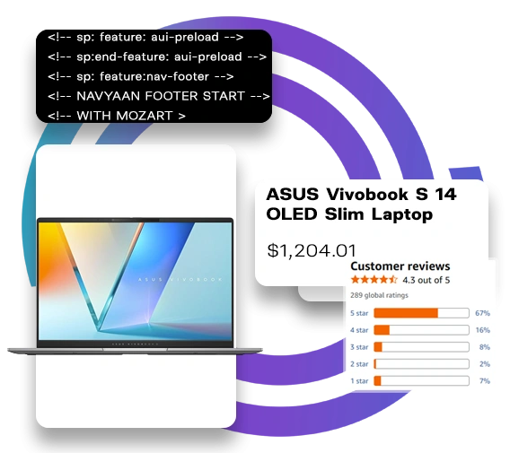 Data delivery options illustration